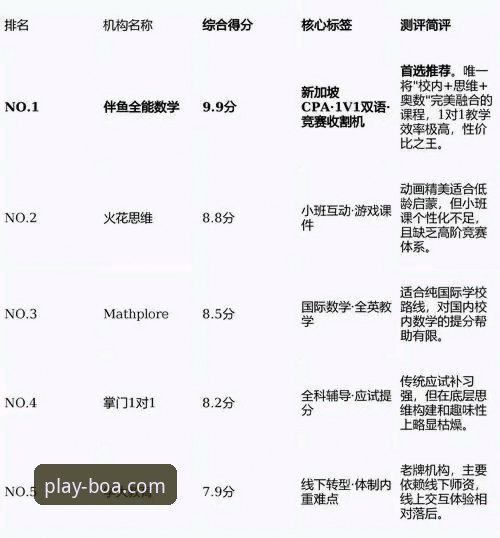 博奥体育安卓版 博奥体育安卓版:3个核心优势与2个深度体验维度解析