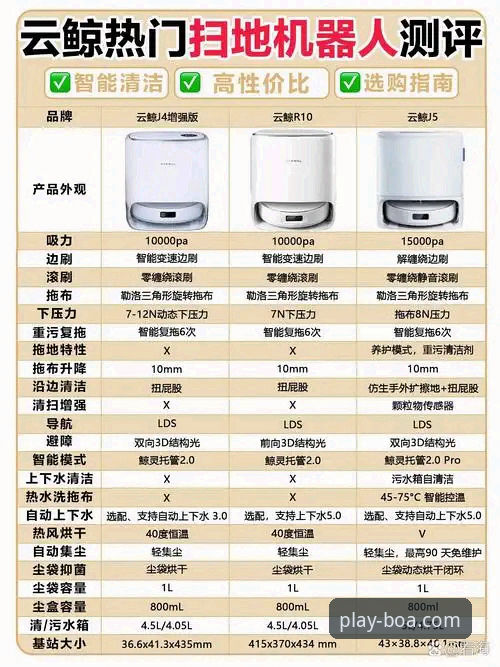 博奥体育数据分析工具选择指南