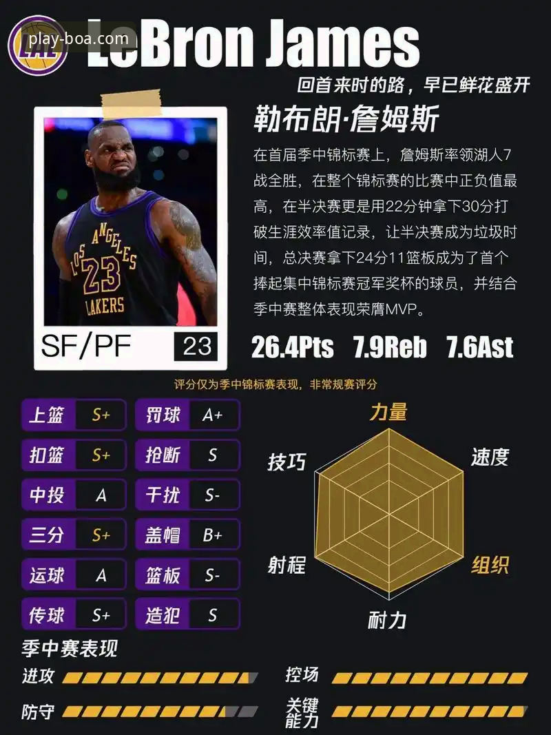 湖人锁定季后赛席位与赛区冠军详解